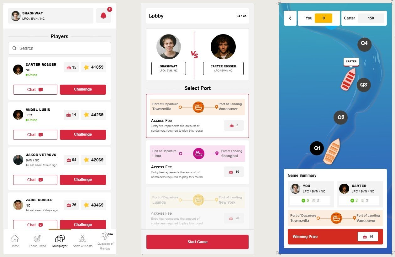 Mobile Lite screens