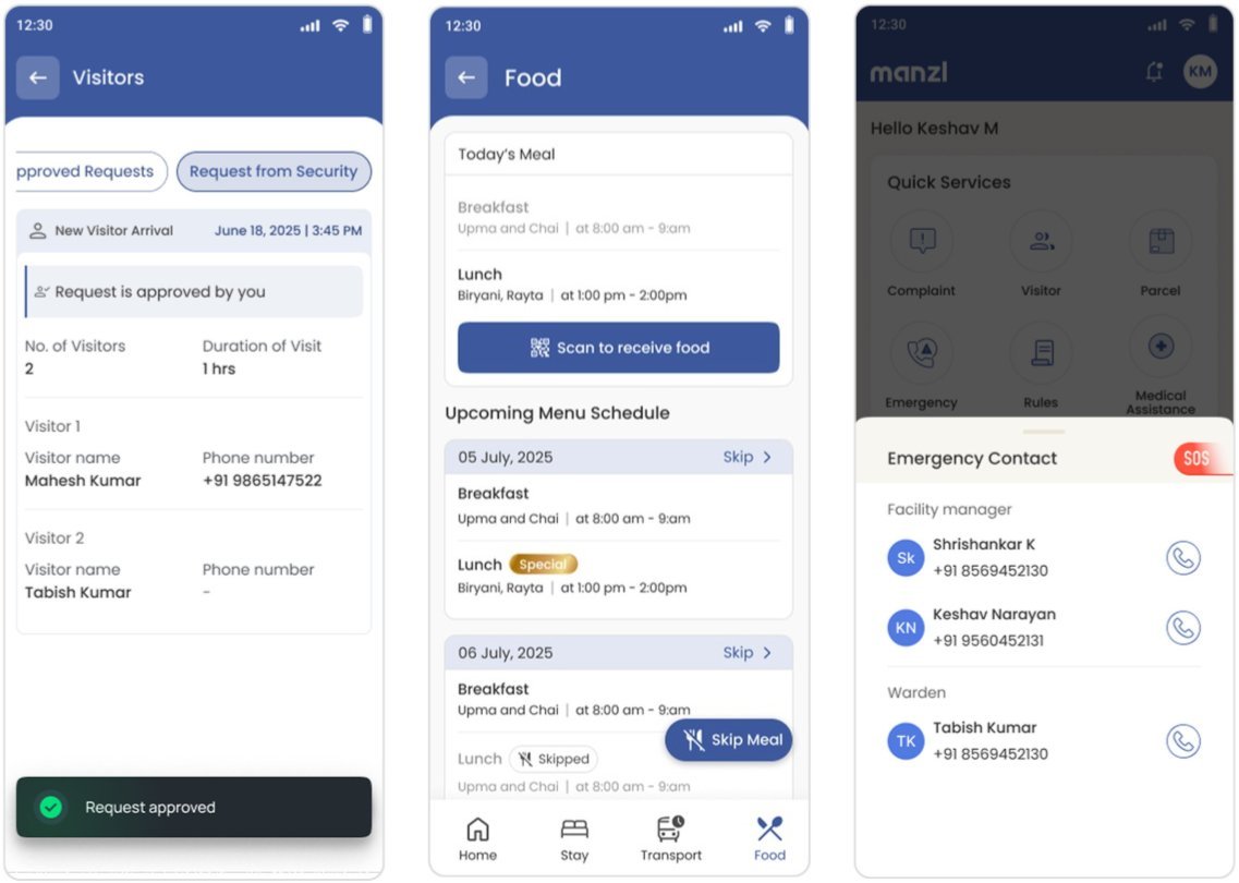 Resident app screens
